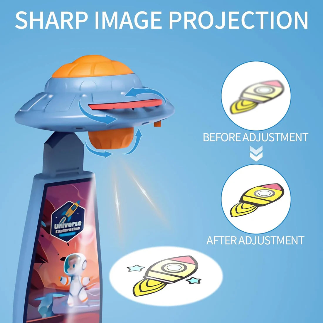 Drawing Projector For Kids Toy [PD][1Pc]