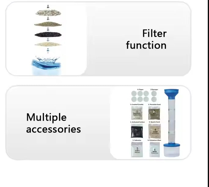 Water Filtration Experiment Science Kit [PD]